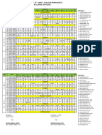 REV Terbaru Jadwal KLS XII SMT GANJIL 2022-2023