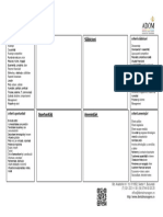 Swot