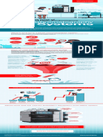 In 001318 HPLC Vanquish Core Ownership Cost Infographic In001318 Na en