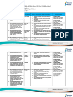 Kktp. Kriteria Ketercapaian Tujuan Pembelajaran