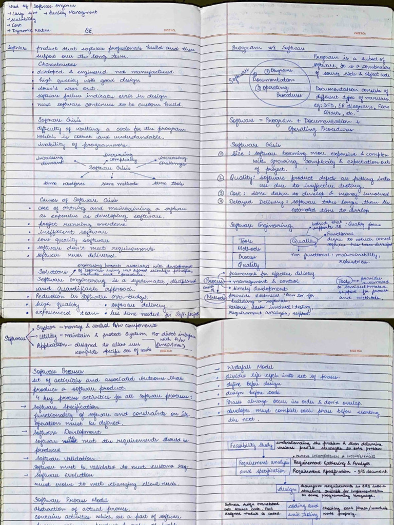Software engineering notes pdf