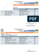 CEI - Candidats Législatives 23 Janvier 2011 - Liste Définitive