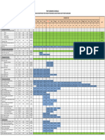 TEST SCENARIO SCHEDULE (Pagar Pengaman Rs Mata Makassar)