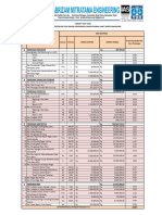 TEST CASE (Pagar Pengaman Rs Mata Makassar)