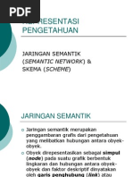 Ai_5c Representasi Pengetahuan _ Jaringan Semantik&Skema