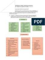 Unidad Didáctica Gerencia Empresarial