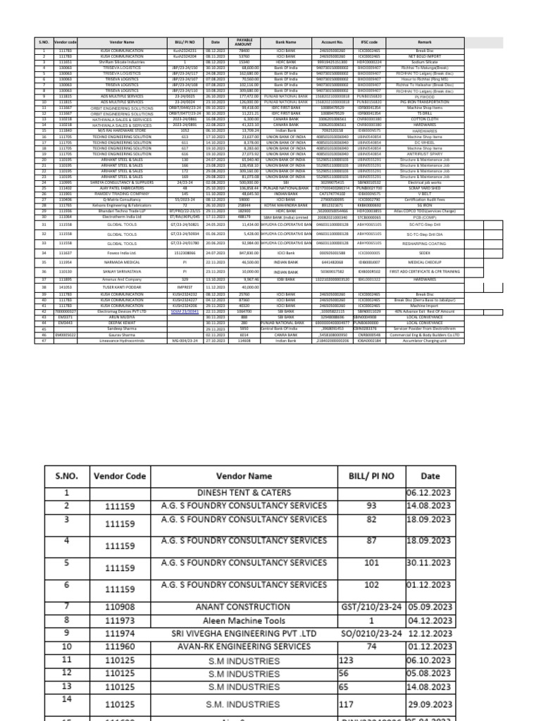 urgent-payment-list-pi-11-12-2023-pdf-financial-services