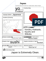 Roi G 25242 Japan Fact File Worksheet