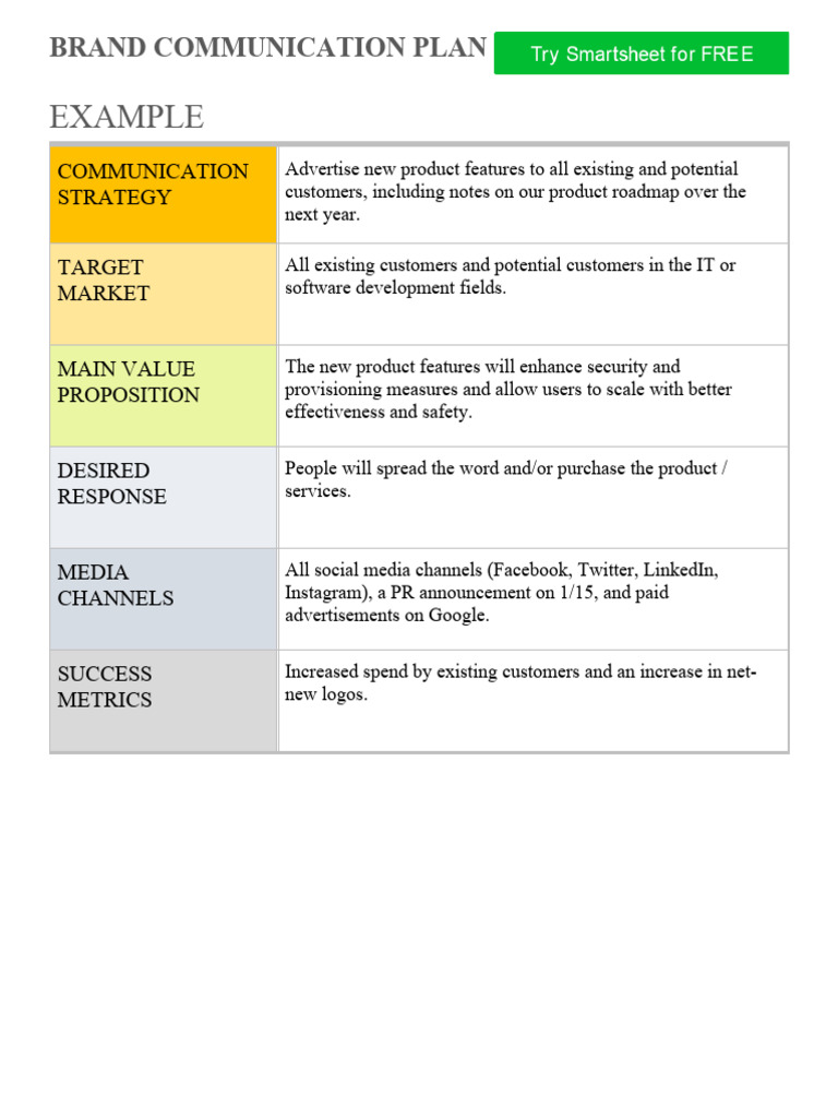 Brand Communication Planning And Execution preview