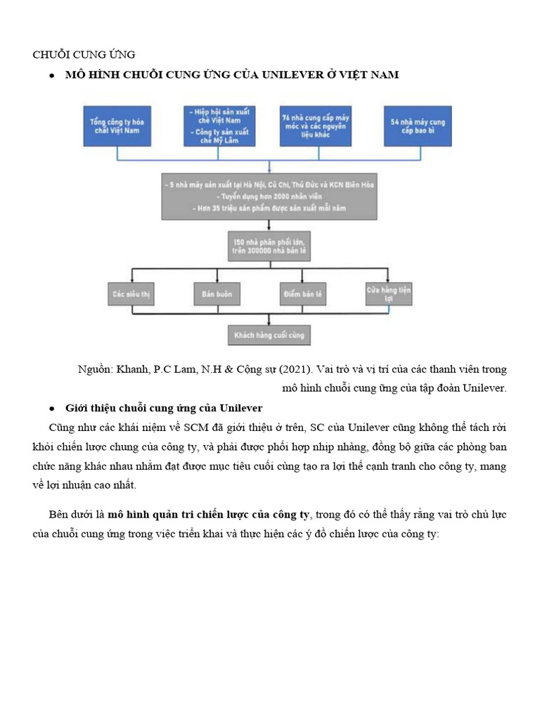 chu-i-cung-ng-pdf