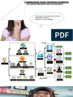 Materi Bpom Paparan Perizinan