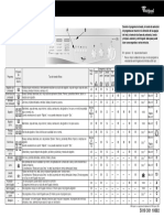 Instrucciones Lavadora Whirlpool AWM 5100/3