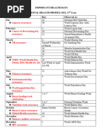 Monthly ICTC Reporting Format | PDF | Sexually Transmitted Infection ...