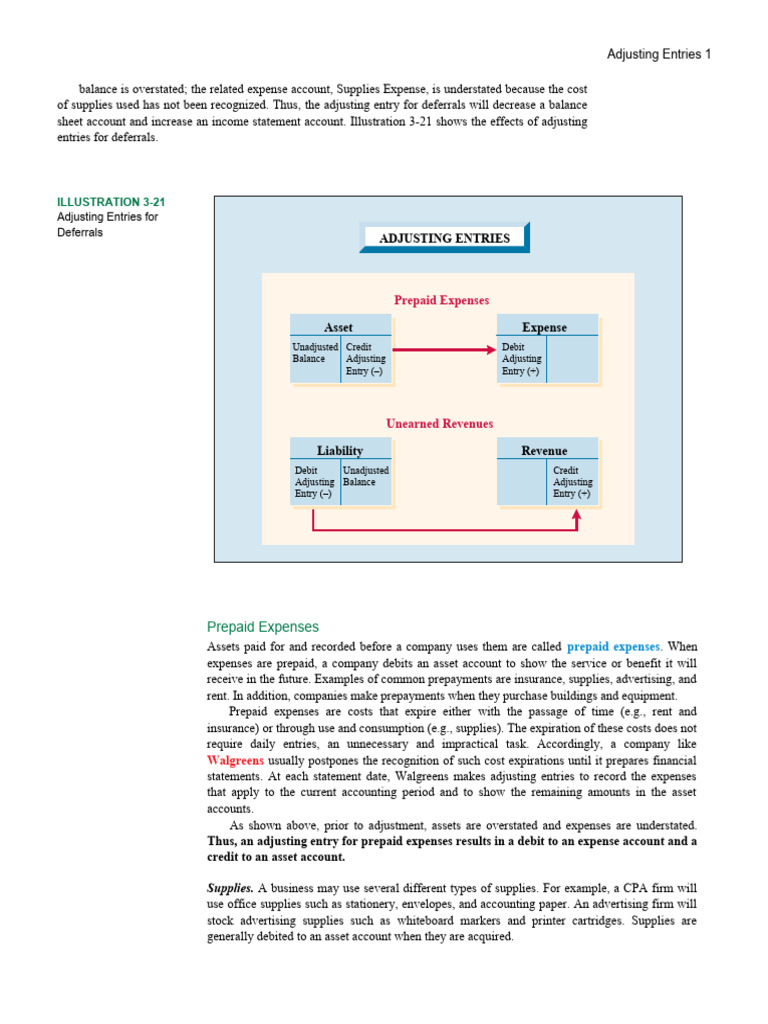 Balance Is Overstated | PDF | Debits And Credits | Deferral