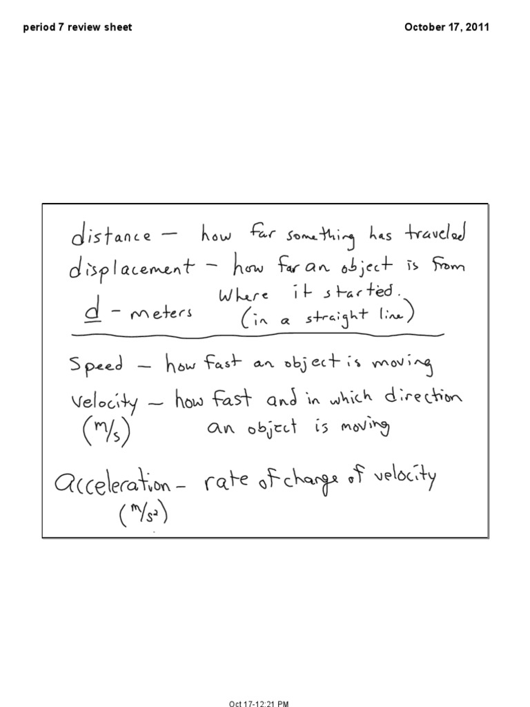 Period 7 Review Sheet | PDF