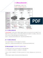 운동단위