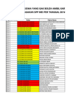 Tunggakan SPP Mei Per Tanggal 30 Mei 2023