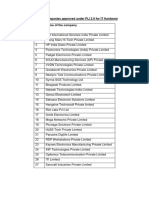 List of Companies Approved Under PLI 2.0