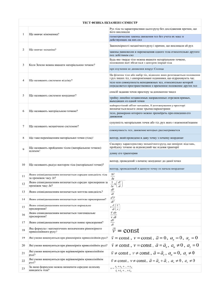 Физика теория | PDF