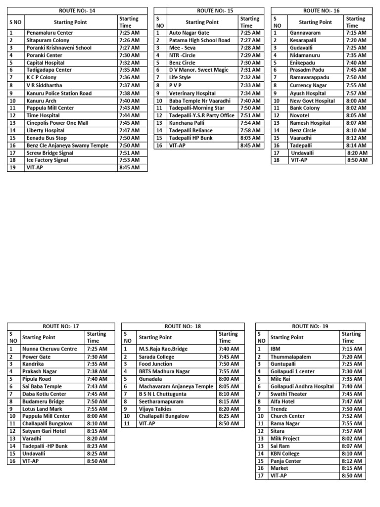 vijayawada-bus-routes-2022-pdf