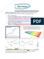 Powerful - Patterns (Hight Tight Flag, Short Strokes..