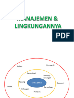 2 - Lingkungan Organisasi