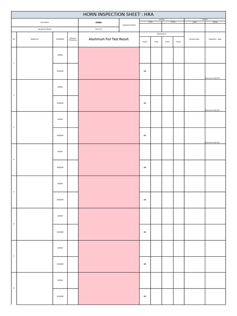 Aluminum Foil Inspection Results | PDF