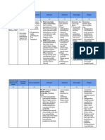 LK 2.2 Penentuan Solusi 