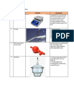 Inventaris Alat Laboratorium