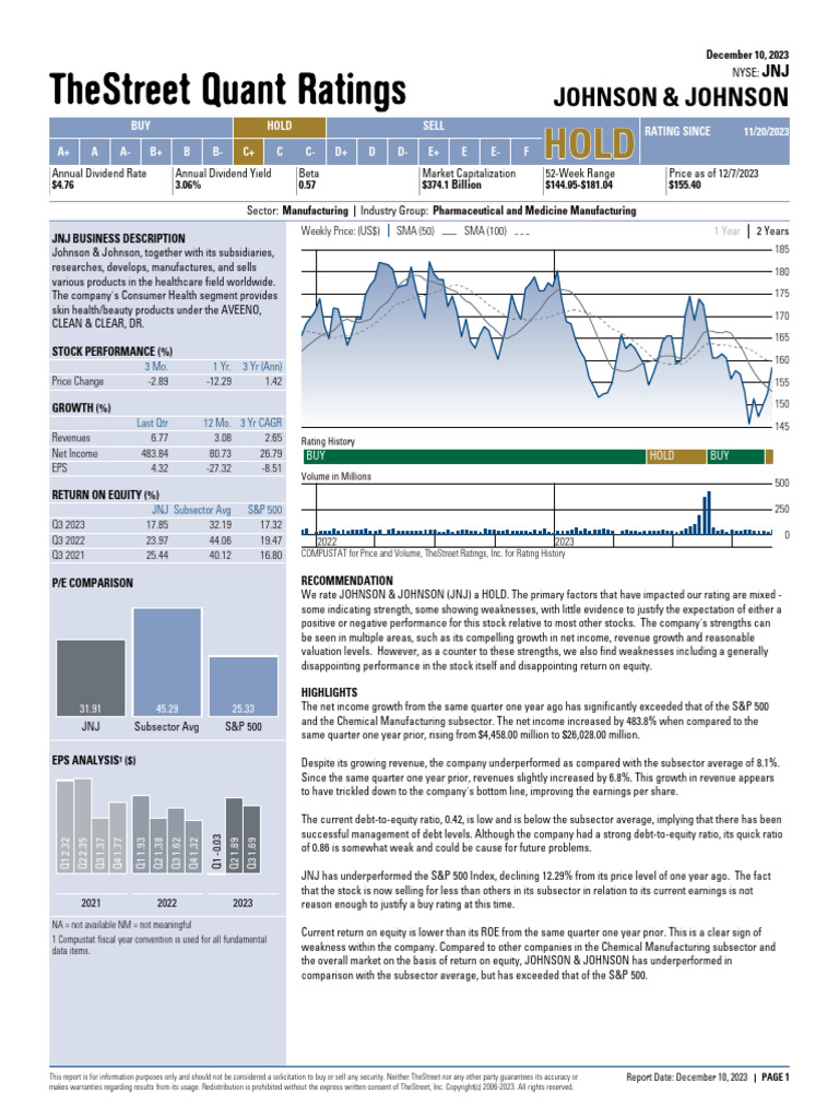 JNJ Weiss PDF PriceEarnings Ratio Stocks