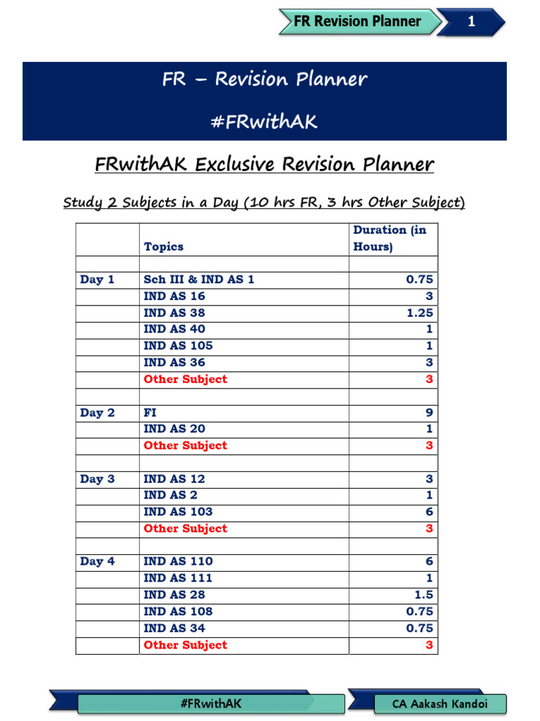 Fr Revision Planner Pdf