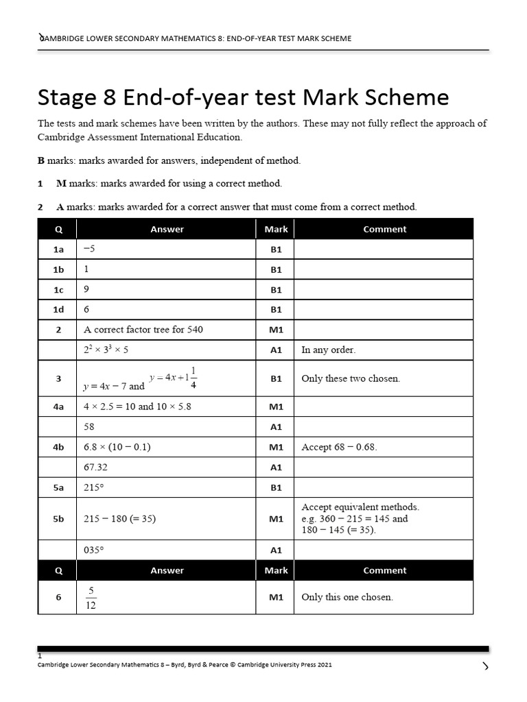 Year 8 Maths End-of-Year Test Mark Scheme | PDF | Evaluation Methods ...