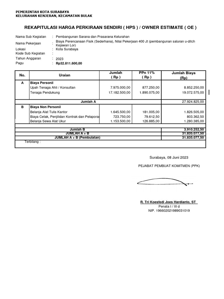 CONTOH OE Perenc. Saluran 400jt | PDF