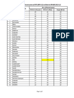 4-UC-wise Vacant Positions of PST (BPS-12) in District SWABI