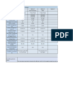 A) 2 Year Mortgage Comparison Table - Max Loan Amounts