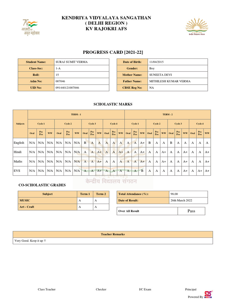 KV Rajokri Progress Card 2021-22 | PDF | Student Assessment And ...