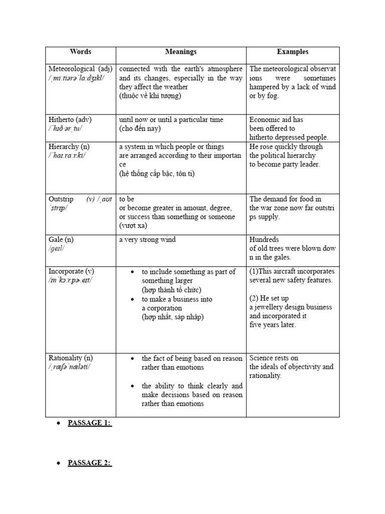 Table of Vocab PDF Earth Sciences