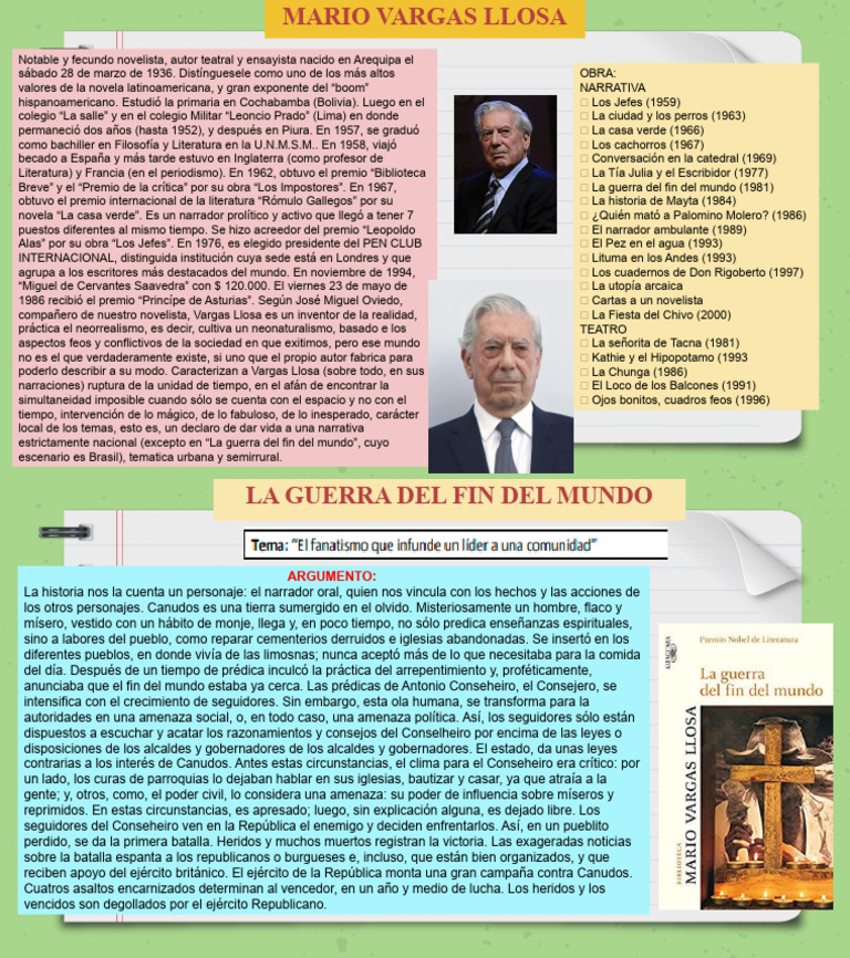 Mario Vargas Llosa | PDF | Clásicos