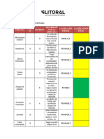 Anexos Proyecto TERMINADOS