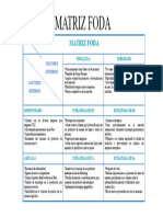 Matriz Foda