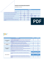 Satisfaccion Docente13-14