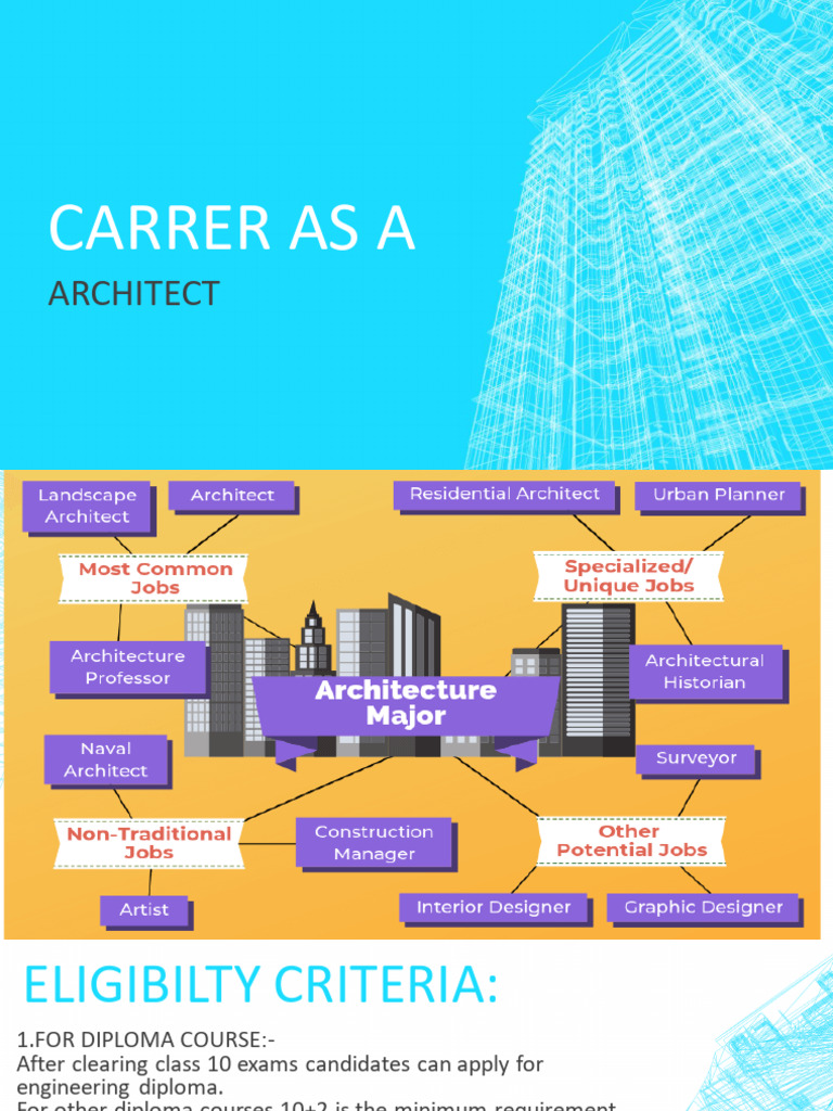 Architect Career Guide: Eligibility & Salary | PDF | University And ...
