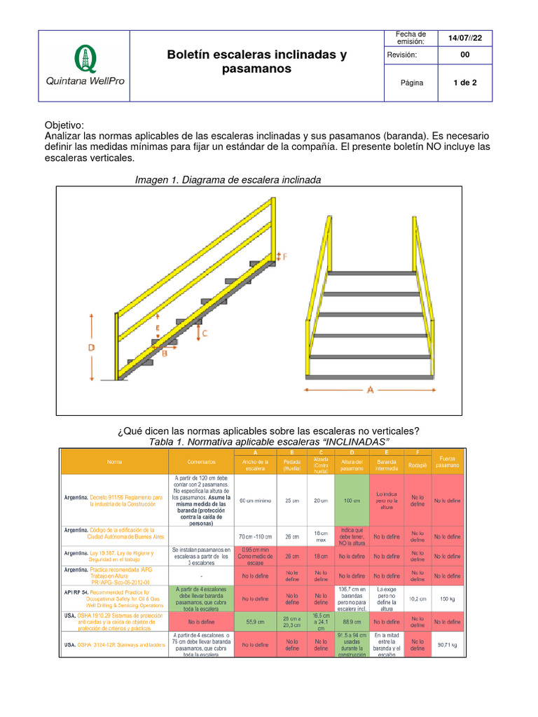Normas para Escaleras Inclinadas | PDF | Administración de Seguridad y ...