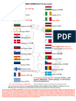 PaiÌ Ses UE. Zona Euro. Acuerdo Schengen