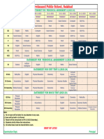 Revised Date Sheet I To XI & XII (2023-24)