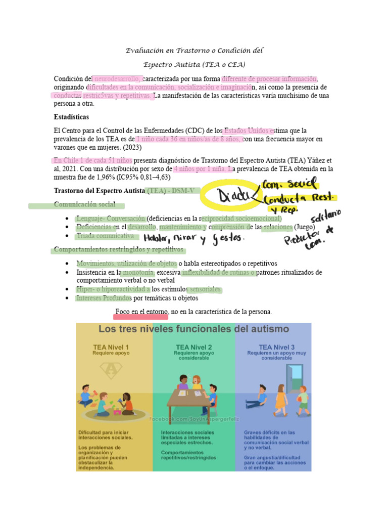 Evaluación en Trastorno o Condición del TEA | PDF | Espectro autista ...