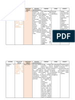 LITERATURE REVIEW (CEREñO)