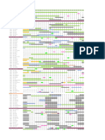 TIM - STC - PLM - Timesheet Akom 11 Nov-10 Dec 2023