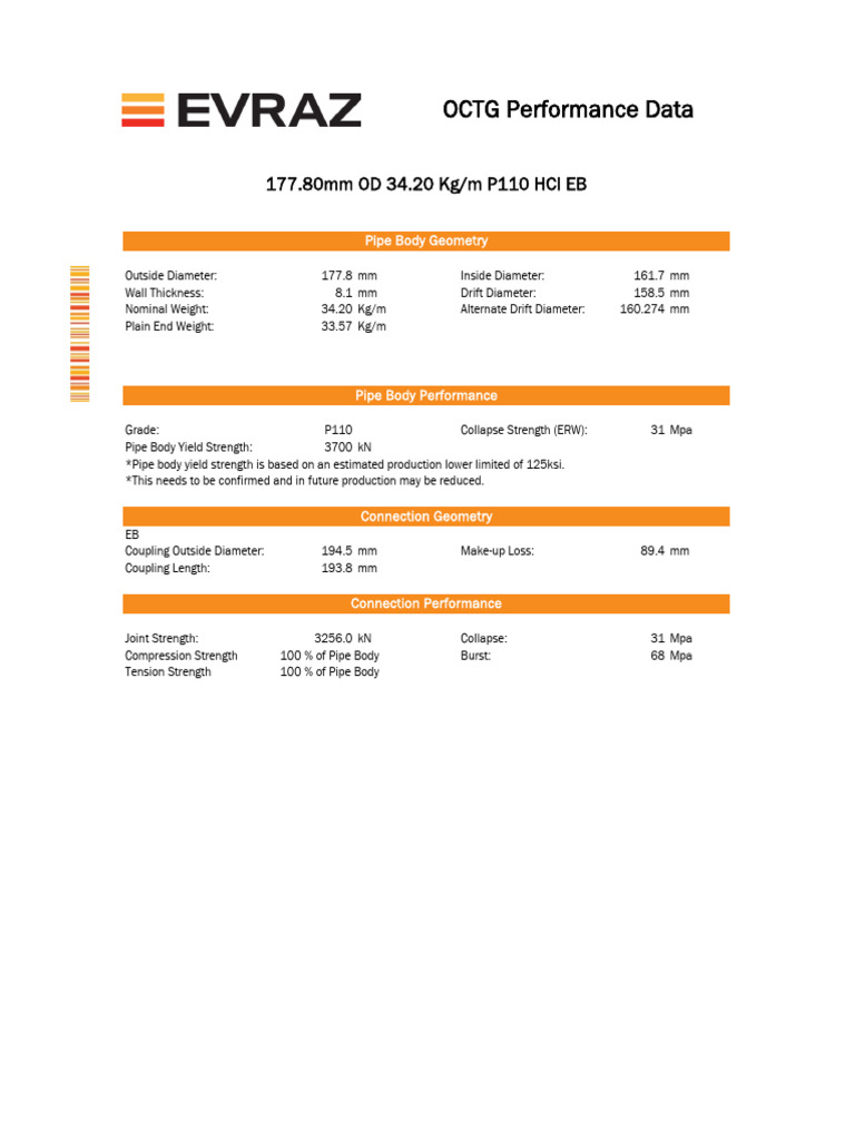 New Eb Connection Cost In Chennai
