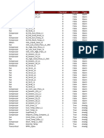 PR300T 4.2.0 Modbus RED Variable List